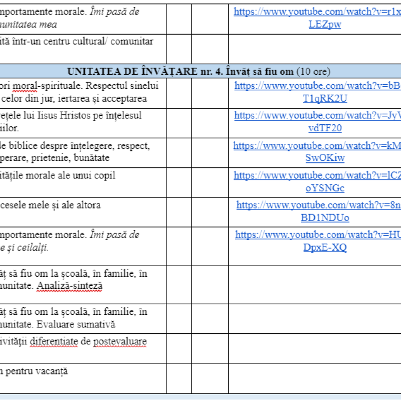 Proiectare de lungă durată la clasa I-âi