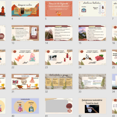 L.Lit.Română. Clasa a III-a. Textul „Muma lui Ştefan cel Mare”, de Dimitrie Bolintineanu [fișier .PPTX]