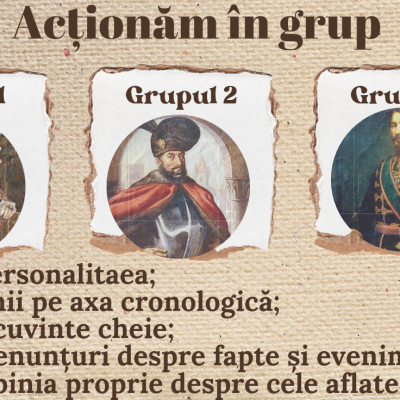 Istoria. Clasa a IV-a. Consolidarea Țărilor Române [fișier .PPTX]