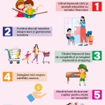 AVENTURI FINANCIARE revista de educatie financiară nr. 1/24