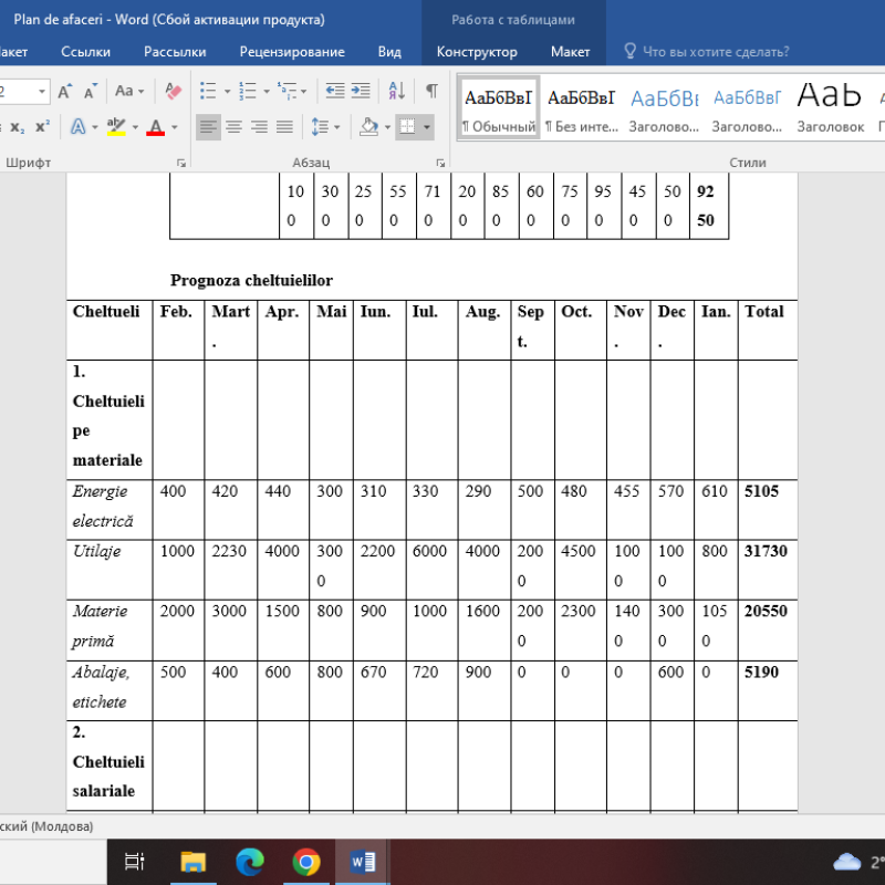 Plan de afaceri complet – Producerea și comercializarea lumânărilor artizanale [fișier .DOCX]