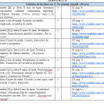 Proiectare de lungă durată la clasa I-âi
