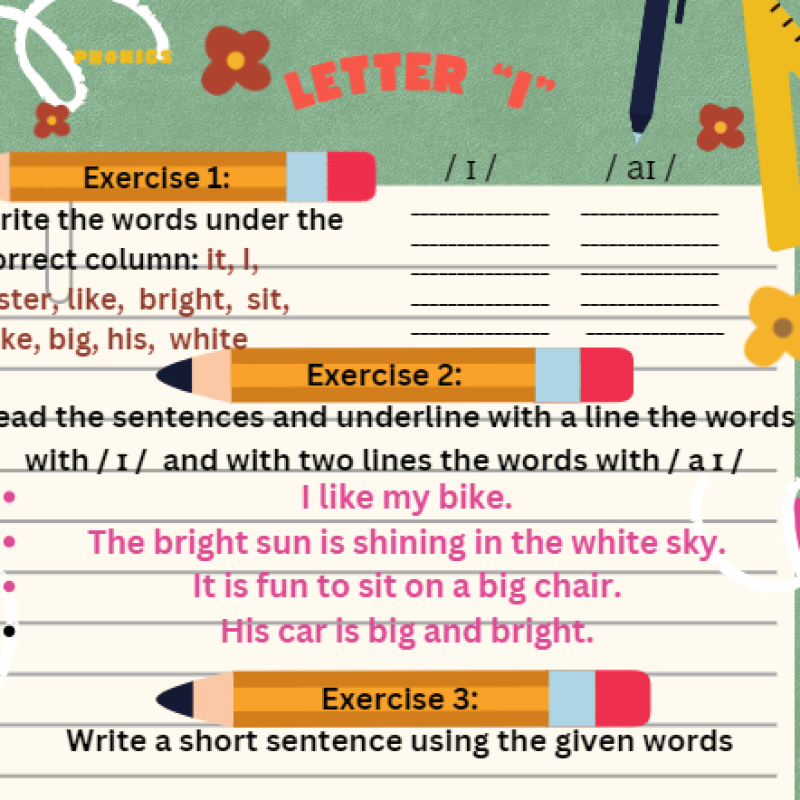 Fonetica limbii engleze, litera „i”