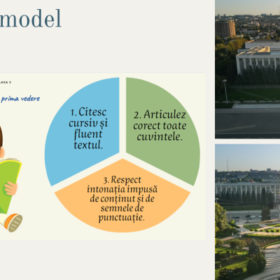 L.Lit.Română. Clasa a III-a. Textul „Chișinău, capitala ţării mele” [fișier .PPTX]