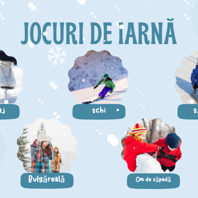 L.Lit.Română. Clasa a III-a. Atelier de creaţie. Compunere orală după un şir de imagini: Jocurile de iarnă ale copiilor [fișier .PPTX]