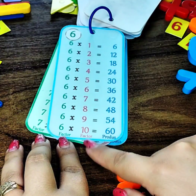 Tabla înmulțirii [fișiere .PDF + .MP4]