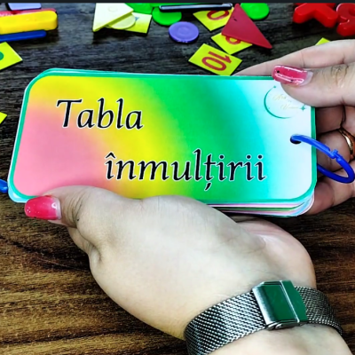 Tabla înmulțirii [fișiere .PDF + .MP4]