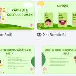 Material „Părți ale corpului uman” [fișier .PDF]