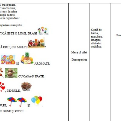 Proiect didactic - Copilăria și drepturile copiilor
