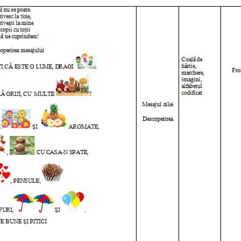 Proiect didactic - Copilăria și drepturile copiilor