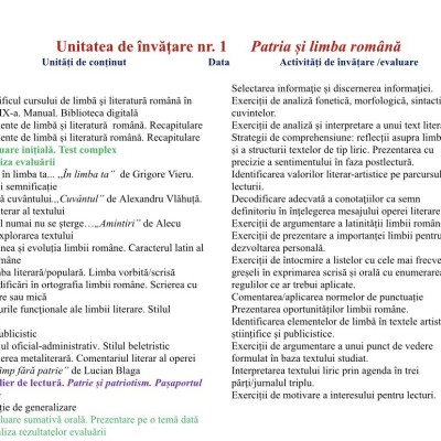 Proiectare didactică de lungă durată la limba și literatura română, clasa a IX-a (2024) [fișier .DOCX]