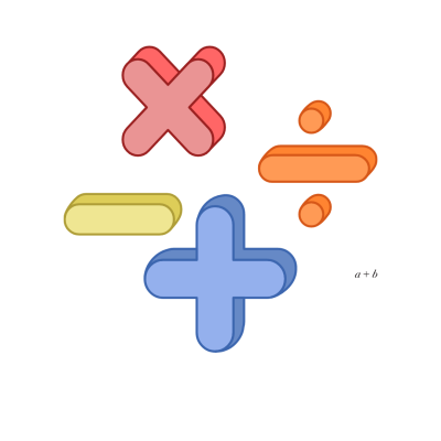 Ordinea efectuării operațiilor [fișiere .PNG]