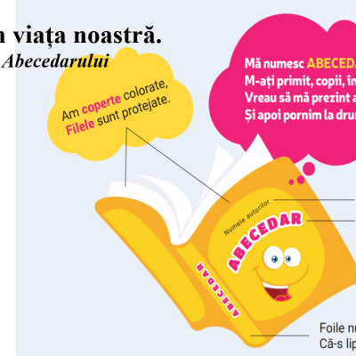 Abecedar_Cartea în viața noastră. Prezentarea Abecedarului