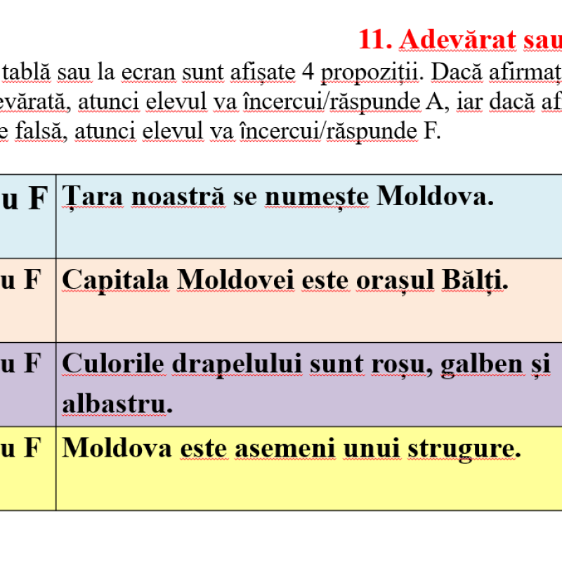 Republica Moldova- o țară, o casă, un grai (PPT)