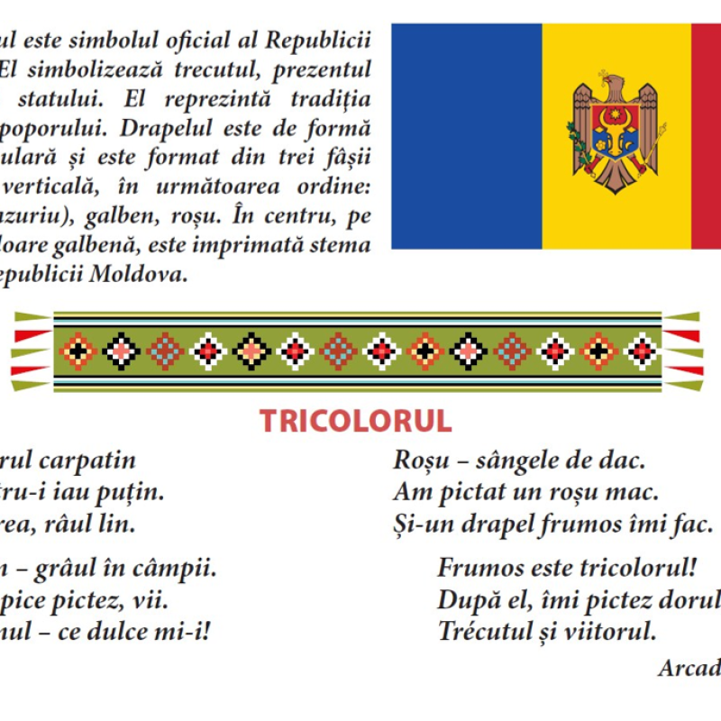 Republica Moldova- o țară, o casă, un grai (PPT)