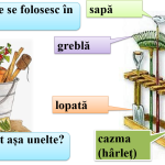 Abecedar_Descrieri de obiecte. Cuvântul format din două silabe