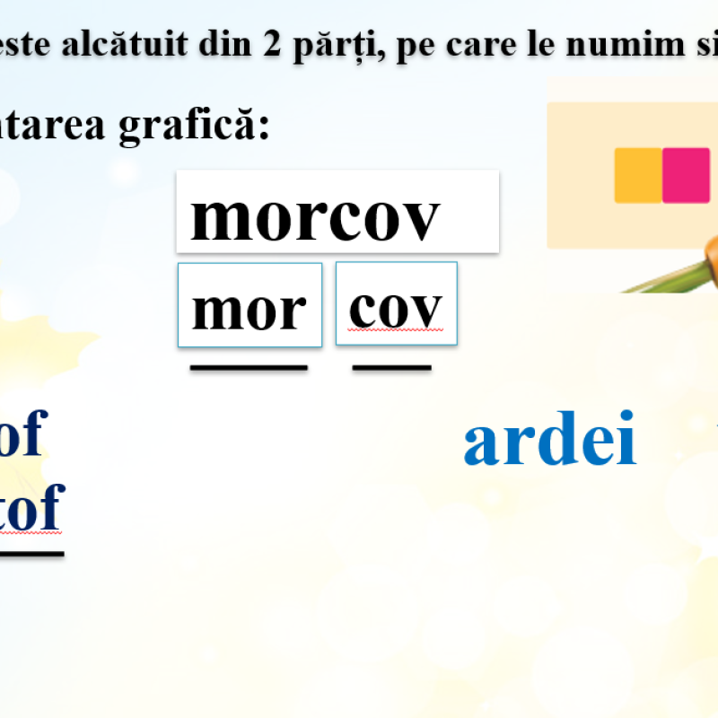 Abecedar_Descrieri de obiecte. Cuvântul format din două silabe