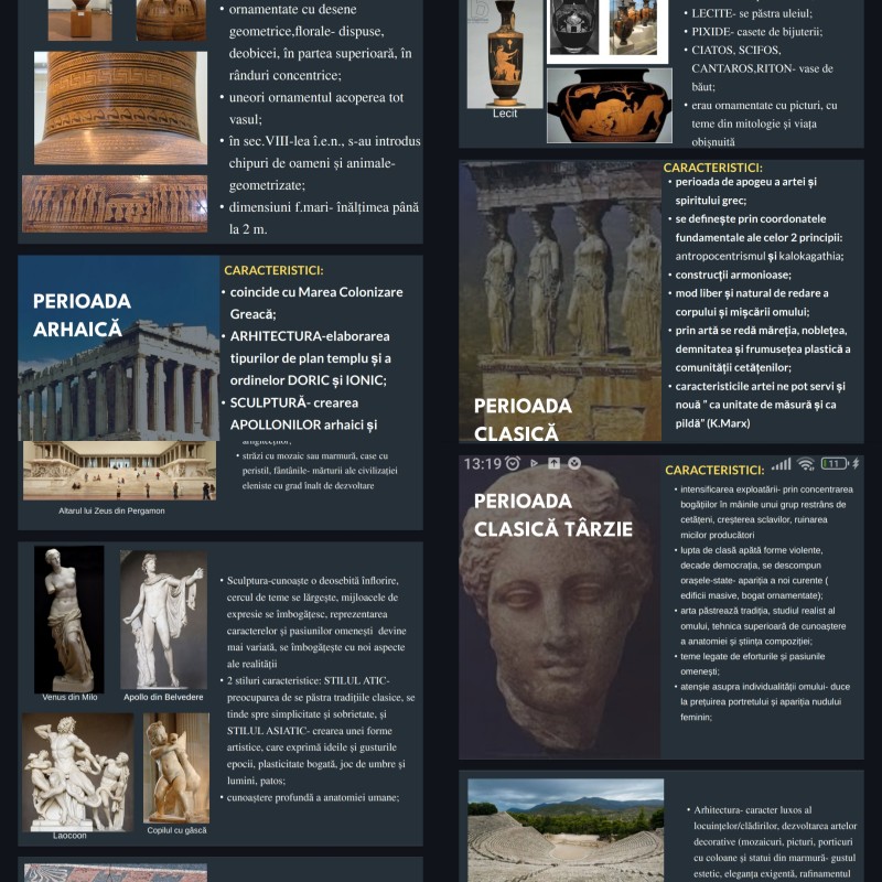 Istoria artei - Artă Greciei antice