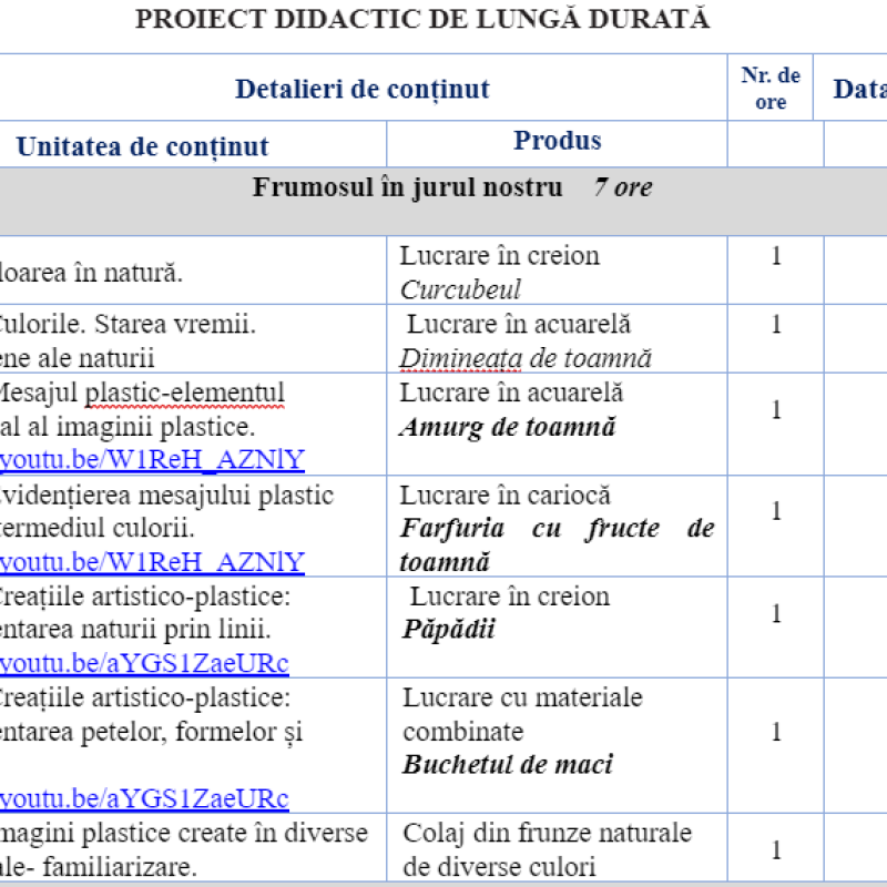 Proiectare de lungă durată la clasa a II-a