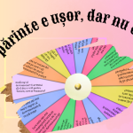 Ședință cu părinții „Parenting responsabil. Impactul stilului parental asupra disciplinei și comportamentului elevilor” [fișiere .DOCX]