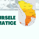 Clasa a IX-a, Resursele climatice [fișier .PPTX]