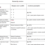 Probă de evaluare la limba și literatura română, CES [fișier .DOCX]