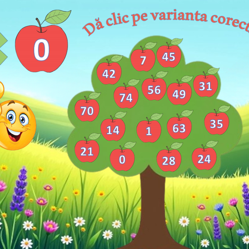 Prezentare interactivă - Tabla înmulțirii cu 7 [fișier .PPSM]