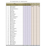 Catalog digital automatizat în Excel
