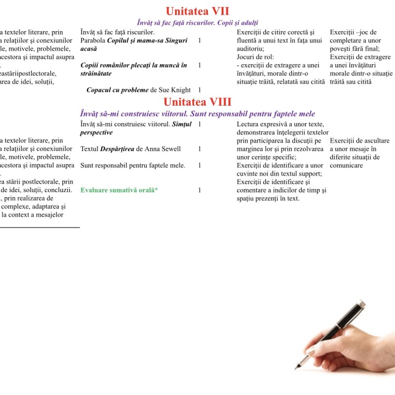 Proiectare didactică de lungă durată la disciplina opțională ,,Citind, învăț să fiu” [fișier .DOCX]