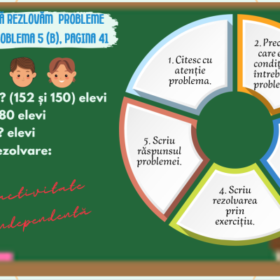 Matematica. Clasa a III-a. SCĂDEREA CU ÎMPRUMUT LA ORDINUL SUTELOR. Lecția 2, de consolidare [fișier .PPTX]