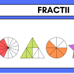 Matematica. Clasa a IV-a. Formarea, citirea şi scrierea, reprezentarea fracţiilor 1 [fișier .PPTX]