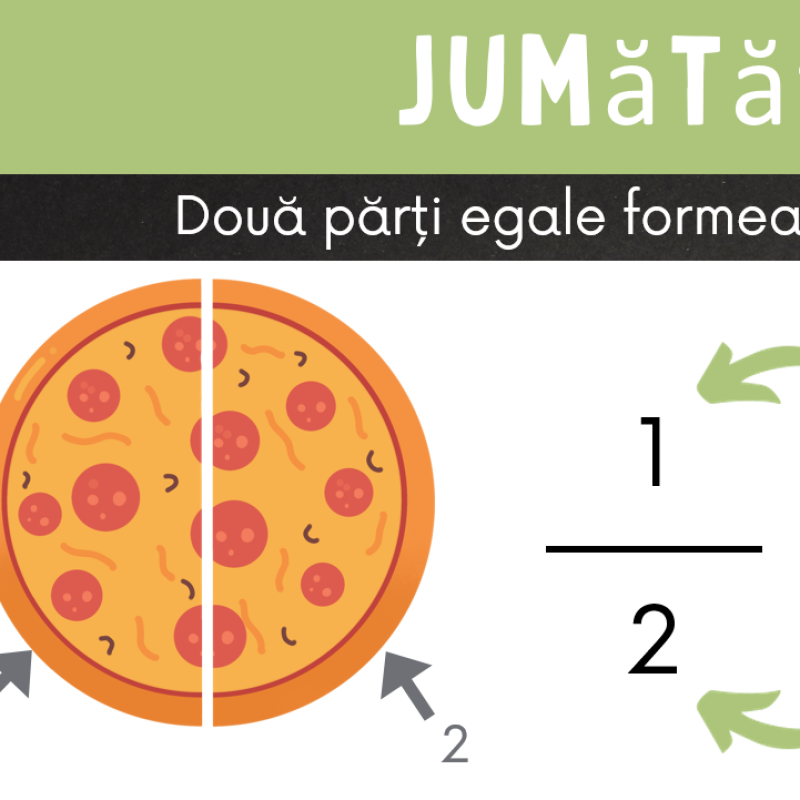 Matematica. Clasa a IV-a. Formarea, citirea şi scrierea, reprezentarea fracţiilor 2 [fișier .PPTX]