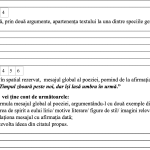 Evaluare sumativă, nr. 6    Genul liric  Poezia cu formă fixă [fișier .DOCX]