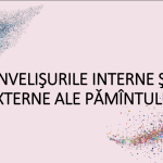 Învelişurile interne şi externe ale PǍMÎNTULUI clasa 3