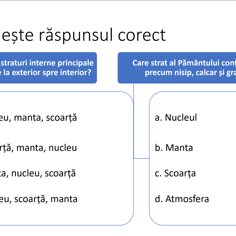 Învelişurile interne şi externe ale PǍMÎNTULUI clasa 3