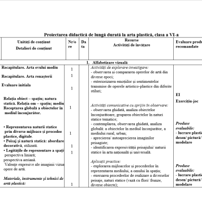 Planificare de lungă durată la arta plastică, clasa a VI-a [fișier .DOCX]
